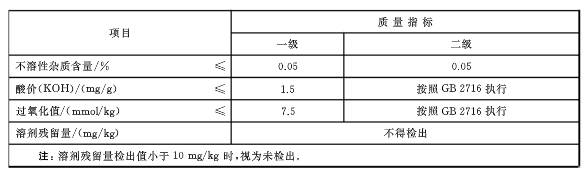 葵花籽榨油機(jī)設(shè)備大中小型 可定制(圖2)